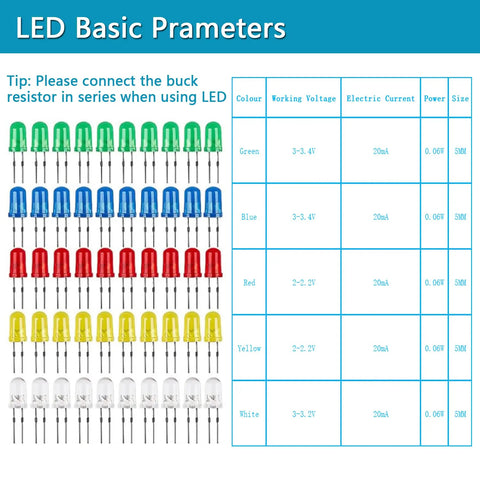 All In One Upgraded Electronics Component Kit With Power Supply 9V 1A Breadboard 830 Point Jumper Wires LED Capacitors Diodes Resistors Transistors Sensors And Raspberry Pi STM32 Compatibility LED chart and components