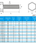 Diagram of 25 Pack M8 Hex Bolts M8x25mm 304 Stainless Steel Heavy Duty Fasteners with dimensions and specifications.
