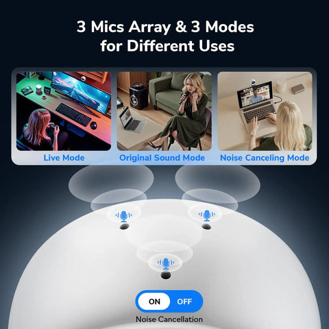 Piko Dual Camera 4K AI Webcam 3 Microphone Array and 3 Sound Modes for Streaming and Desk Setup