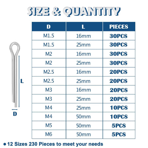 Chart of 230Pcs Cotter Pins Set In 12 Sizes, 304 Stainless Steel Split Pin Fasteners Assortment Kit Includes M1.5x16 to M6x50 sizes