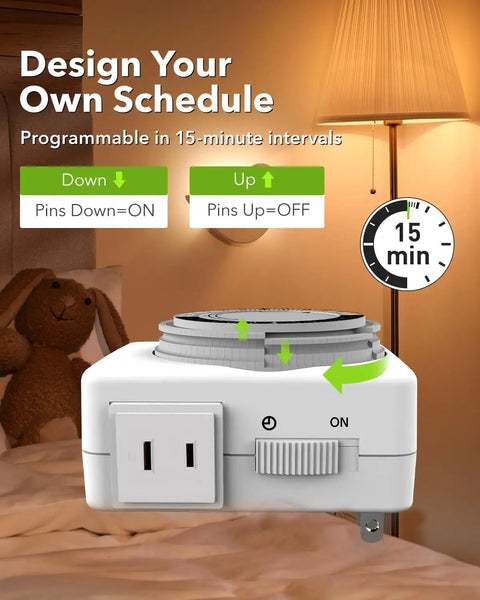 Plug And Play Dual Outlet Timer For Indoor Outlets No Brainer Setup 24 Hour Mechanical Timer For Lamps 15 Minute Intervals Heavy Duty Daily Cycle Dual 3 Prong Plug In Outlets 2 Pack