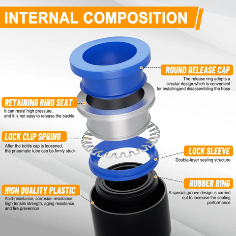 Internal composition of 120 Piece Quick Connect Air Hose Fittings Kit with detailed view of release cap and sealing components