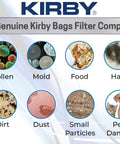 Infographic showing particles filtered by Gen 3 Vacuum Bags 197289 Genuine OEM Disposable Paper Filter Bags for Kirby vacuums