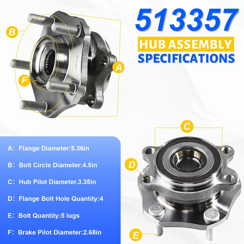 Front Wheel Bearing Hub Assembly 5 Lug Replacement For Nissan Rogue 2014 To 2023 Front Axle specifications chart