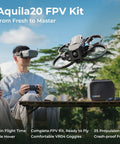 Person using Aquila20 FPV Kit With LiteRadio 4 SE Transmitter And VR04 Goggles, drone flying outdoors.
