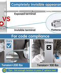 Infographic showing Completely Hidden One Eighth Inch Cable Railing Kit With Swageless Tensioners vs exposed, highlighting tension.