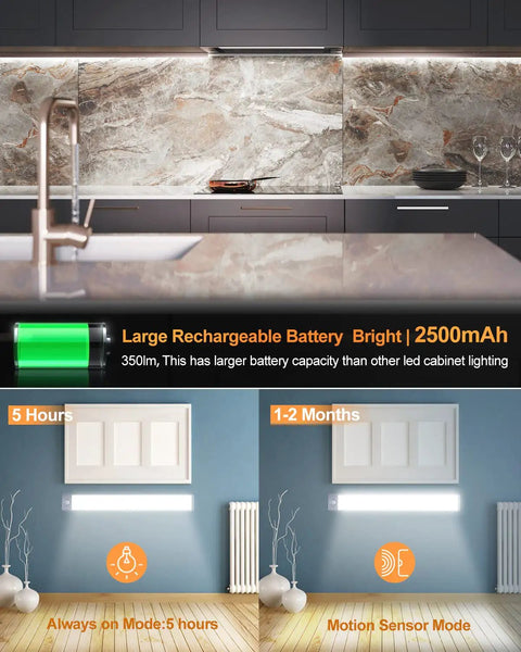 Motion Sensor Closet Light Set With 54 LEDs Ultra Thin Magnetic Under Cabinet Lighting 2500mAh Rechargeable Battery