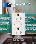 Close-up of GFCI Outlet 20 Amp 4 Pack UL Listed Self-Test LED Indicator Tamper-Resistant Receptacle indoors with text overlays.