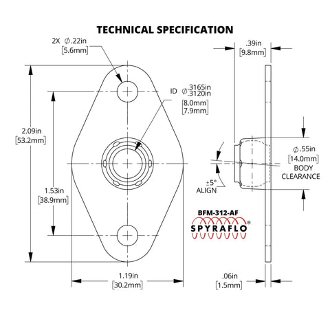 Three Pack Five Sixteenths Inch Self Aligning Acetal Bearings With Two Bolt Flange Mount Designed For High Speed Machinery And Built Tough To Handle The Daily Grind While Keeping Things Running Smoothly