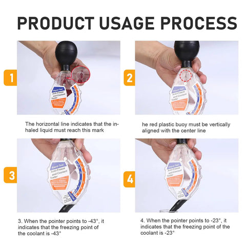 Product usage process for Universal Dial Antifreeze Tester For Cars And Trucks Measures Glycol Fluid Concentration.