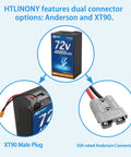 Heavy Duty 72V 40Ah LiFePO4 Deep Cycle Battery Built To Kick Ass For Electric Trikes And Scooters With Rock Solid 50A BMS Protection And All Day Grunt Power with XT90 and Anderson connectors