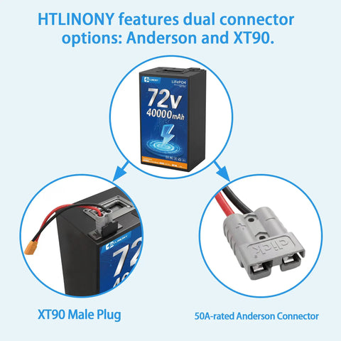 Heavy Duty 72V 40Ah LiFePO4 Deep Cycle Battery Built To Kick Ass For Electric Trikes And Scooters With Rock Solid 50A BMS Protection And All Day Grunt Power with XT90 and Anderson connectors
