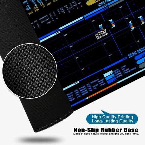 Close-up of Blue Large Gaming Mouse Pad Desk Mat XL 31.5 Inch By 11.8 Inch For Gaming And Work showing non-slip rubber base