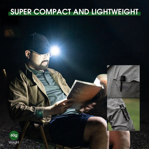 Rechargeable 1200 Lumen EDC Flashlight With Clip AA Pocket Light for Camping attached to a cap and pocket in night use.
