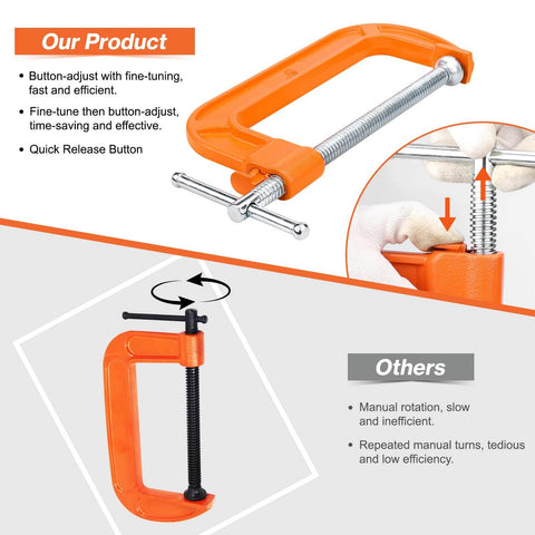 6 Inch Quick Release C Clamp With Button, heavy duty 700kgf cast iron G clamp for woodworking and welding, shown in use