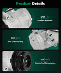 Product details of Premium Vehicle Air Conditioner Compressor Unit With Integrated Clutch for Chevy Express 2500 3500hd and Cadillac Escalade.