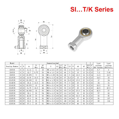 SI6T K Rod End Bearing Set, 4 Pieces, 6mm Bore, Self Lubricating M6x1 Right Hand Female Thread Heim Joint With Jam Nuts, Carbon Steel Body With White Zinc Plating, 13 Degree Angular Misalignment