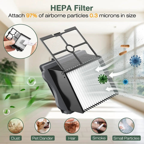 All In One 2 Pack Brush Rollers And 4 Pack HEPA Filters For iFloor 3 And Floor One S3 Cordless Vacuum Cleaner showing HEPA filter.