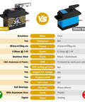 Comparison of Waterproof 35Kg High Torque Brushless Servo With Metal Gears and Aluminum Horn versus other servo