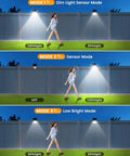 Clip On Solar Lights For Fence With 60 LEDs 500 Lumen Outdoor Waterproof Security Light USB Rechargeable 3 Modes Ideal