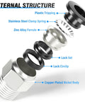 Internal structure of Pneumatic Straight Push To Connect Fittings One Half Inch Tube Outer Diameter To Three Eighth Inch NPT Thread