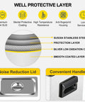 Pro Grade Straight Up Ultrasonic Cleaner With 6 Liter Digital Tank showing stainless steel layers, noise reduction lid, and convenient handles.