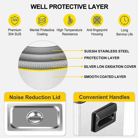 Pro Grade Straight Up Ultrasonic Cleaner With 6 Liter Digital Tank showing stainless steel layers, noise reduction lid, and convenient handles.