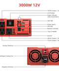 Front and back view of 3000 Watt Pure Sine Wave Power Inverter From 12V DC To 120V AC with outlets and display