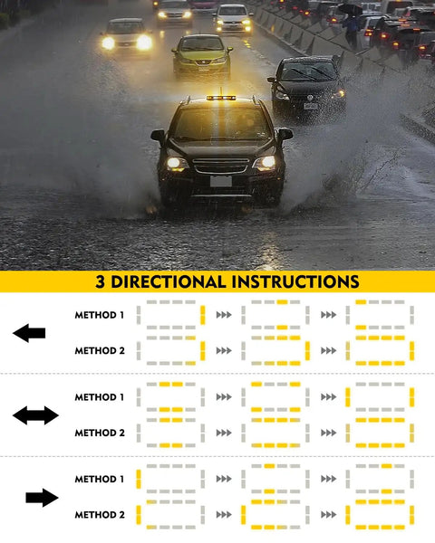 Car with American Flag Pattern Rooftop Strobe Beacon Bar with Controller navigating wet road, showing directional light modes.