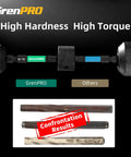 Comparison of GrenPRO S2 T35 bit with other bits. Torx Bit Set For Impact Drivers, 29-Piece Tamper-Proof Star Bits