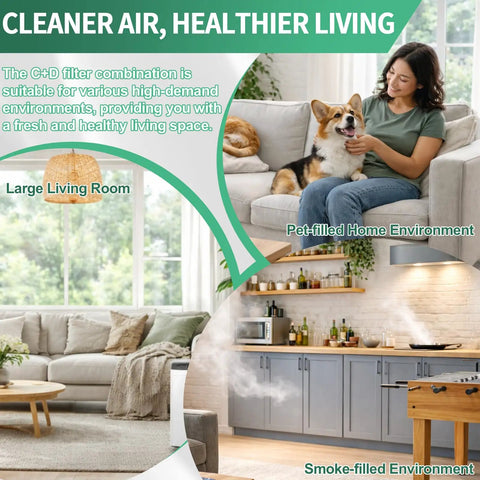 Replacement Filter C And D For Idylis IAP 10 280 Air Purifier includes living room, pet-filled room, kitchen environments