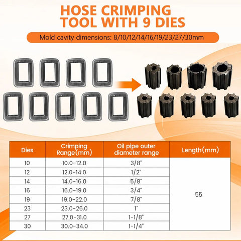 Top Notch Portable Electric Hydraulic Hose Crimper Machine With Limit Switch And Updated Housing. Includes Nine Sets Of Dies for various tubing sizes.