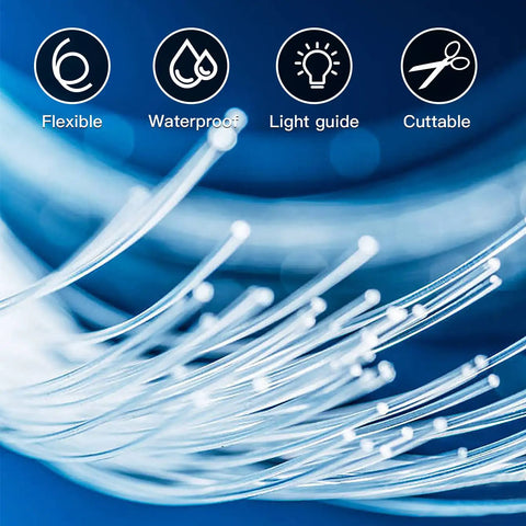 Close-up of 0.75mm Diameter PMMA Fiber Optic Cable Roll End Glow, 328ft Long For LED Star Ceiling Lights showing flexibility, waterproof and cuttable features