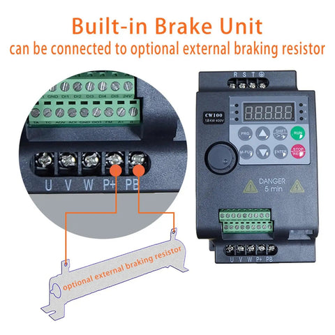 Budget Friendly VFD Variable Frequency Drive Inverter 1.5KW/2.2KW 1/2/3HP 380V With Speed Vector Control, Compact Motor Controller For Precise, Smooth Speed Adjustments, built-in brake unit and external resistor terminals