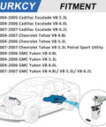 Chevy Tahoe And GMC Yukon Fuel Pump Module With Pressure Sensor Gasoline Engine Replacement 2004 2005 2006 2007 V8