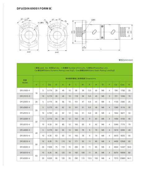 High Precision C5 Rolling Ball Screw DFU2005 Machined Adjustable Double Nut RM2005 Kit For CNC Parts 700mm specifications chart