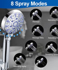 Detachable High Pressure Handheld Shower Head With 15 Stage Filtration System featuring 8 spray modes shown in diagram.