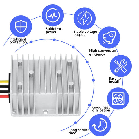 Heavy Duty DC Step Down Converter 48V To 12V And 72V To 12V Delivers Straight Up 10 Amp Power with efficient heat sink design.