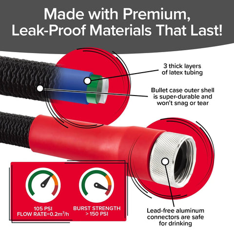Front cutaway view of Pocket Hose 50 ft Silver Bullet 2.0 expandable garden hose with Turbo Shot nozzle and lead-free aluminum connectors