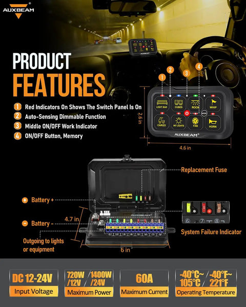Eight Gang Bluetooth RGB Switch Panel With App Control for dashboard setup in trucks and SUVs, showing product features.