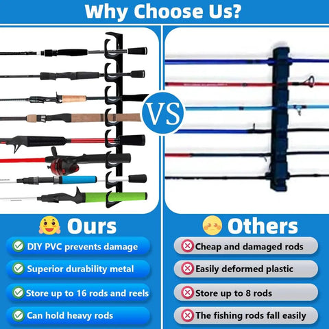 Comparison of ceiling mounted fishing rod rack holder with soft protective pad vs competitor, highlighting durability and capacity.