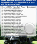 Gas fuel cap for Kawasaki Mule, metal, 1/4-turn, close-up view