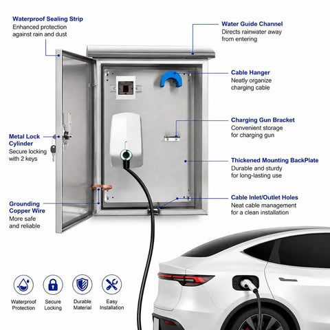 Lockable EV Charger Box Featuring 304 Stainless Steel For All Weather Outdoor Protection And Secure Electric Vehicle Charging With A Knockout Brushed Finish Built Tough For Home Or Office Setups, open showing metal lock cylinder and cable hanger.