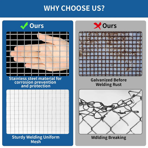 Rock Solid 304 Stainless Steel Hardware Cloth Mesh 1/4 Inch 22 Gauge Chicken Wire Fence comparison against rusted mesh.