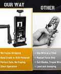 Comparison of 2 In 1 Wire Stripper Machine Drill Powered And Hand Crank For 1 Mm To 16 Mm Wires with manual stripper