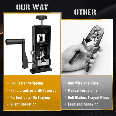 Comparison of 2 In 1 Wire Stripper Machine Drill Powered And Hand Crank For 1 Mm To 16 Mm Wires with manual stripper