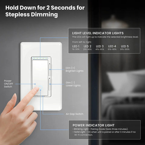 Smart Dimmer Switch With Neutral Wire Required Works With Alexa And Google Assistant 2.4GHz WiFi Replaces Single Pole Or 3 Way