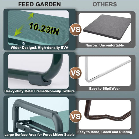 Comparison chart showing wider 10.23-inch kneeling pad of 2 In 1 Garden Kneeler And Seat Foldable Bench with features and material details.