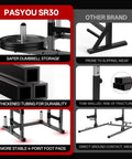Comparison between Beefy Adjustable Squat Power Rack With 2400 Lbs Capacity and alternative brand features.