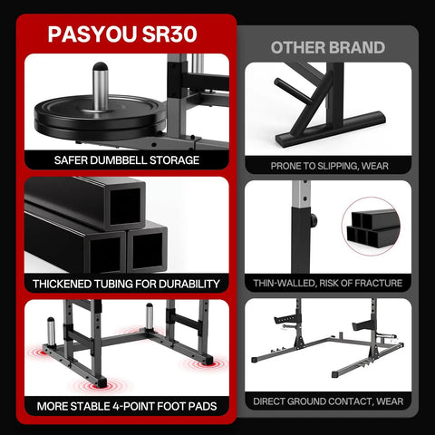 Comparison between Beefy Adjustable Squat Power Rack With 2400 Lbs Capacity and alternative brand features.